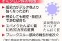 【コロナ速報】オミクロン株で死者・・・オワタ・・・