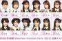 【AKB48】1月3日「NewYear Premium Party 2022」チーム8の出演メンバーが決定！！！【2022年】