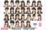 【AKB48】フレコン&エイトコン、当日券販売のお知らせ