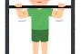 男のくせに懸垂を一回もできない奴www