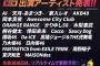 テレ東音楽祭が見れない地域に住んでますが、どうすればいいですか？【テレ東音楽祭 2022春】