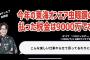 【悲報】東海オンエアの虫眼鏡、今年の税金9000万