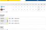 セ･リーグ T 2-1 D [7/15]　阪神・青柳が両リーグ最速10勝到達！北條逆転V弾、勝率1厘差で3位浮上！！