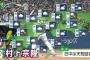 NHKで放送事故…九州の天気予報で村上選手の画像がwww