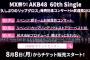 【AKB48】武道館コンサート、当日券販売