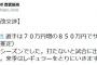 西川愛也(西) .000(30-0) 0 0 .000 .000 1盗塁　70万増