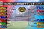 【プロスピA】プロ野球選手による大会あるけど、ガチャ化はされんのかね？【画像】