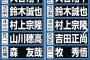 WBCスターティングメンバー予想が日刊スポーツから発表