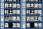 WBCスターティングメンバー予想が日刊スポーツから発表！