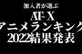 【画像】AT-Xアニメランキング2022年版、発表！今年も「ワンランク上の契約者」なアニメファンが実際に観た作品へ投票、説得力ある結果に！！(コメント追記)