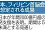 【朗報】岸田総理、フィリピンに年間2千億円超支援表明へ