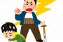 【朗報】日本人の41%「体罰は必要、未成年のクソガキが口答えしたらボコボコにするべき」と回答