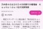 乃木坂４６＆ＳＫＥ４８好調で大幅増益　ＫｅｙＨｏｌｄｅｒ社が決算発表【東スポ】