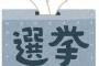 NHK立花、衆院選で新庄剛志候補擁立へ…北海道比例2位は森本稀哲