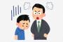 昔のガキ「不謹慎なこと言いまーすw」→先生に怒られて終わり