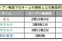 ベイスターズ優勝フラグか　３年連続でオープン戦最下位チームがシーズン優勝