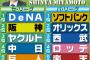 宮本慎也「優勝はDeNA。決め手はバウアー。15勝する。ただ気になるのは年俸4億と格安。勘ぐってしまう