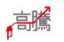 【日本終了】全国のガソリン価格、 ヤバいことになってる・・・