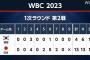 WBC韓国戦で韓国に3-0で負けてた時の絶望感wwwww