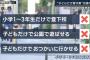 【悲報】埼玉県、子供を作れない地域になる