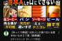 「日本人しか食べられない神食材がこちら！パン、ソーセージ、缶コーヒー、ビール！」←140万再生