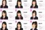 「AKB 12期生」とは何だったのか？