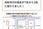 【悲報】静岡No.1都市の浜松市さん、7区→3区に再編