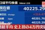 日経平均40000円ｷﾀ━━━━(ﾟ∀ﾟ)━━━━!!