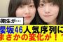 【櫻坂46】人気序列にまさかの変化が…!?#櫻坂46 #そこ曲がったら櫻坂　#承認欲求　#森田ひかる #山﨑天