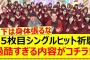 35枚目シングルヒット祈願の過酷すぎる内容がコチラ!!【乃木坂46・乃木坂配信中・乃木坂工事中・山下美月】