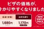 ピザハットさん、持ち帰りを値上げ。「分かりにくいとの声があったので」