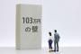 財務省「最低賃金が680円のときから控除額103万変えてません」←これ