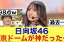 【衝撃】日向坂46東京ドームライブが過去一の神回だった模様！レポート　#ネットの反応　#日向坂46