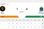 【試合結果】ヤクルト4-1巨人　山野4回無失点　濱田2点タイムリー含む猛打賞