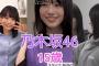 【増田三莉音】15歳、まだ初々しくてかわいい！