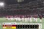 【ソフトバンク対楽天7回戦】楽天が５－１でソフトバンクに快勝！辰己が先制２ラン！堀内が１０年目でプロ初本塁打！藤井今季初勝利！ソフトバンクは今季苦手の楽天に１勝６敗