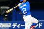 中日井上監督「145cm（実際は166cm）の田中幹也がよく打ってくれた」