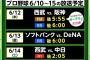 【悲報】NHKさん全国放送でとんでも無い物を放送しようとしてしまうwaywaywaywaywaywaywaywayway