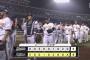 【オリックス対ロッテ10回戦】オリックスが８－６でロッテに勝利！３連勝で首位キープ！初回に３アーチ集中で５得点！先発曽谷龍平が今季７勝目！ロッテは借金１４