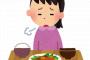 § 【食事作りが苦痛】朝昼は甘めに作ったカフェオレや抹茶オレをちびちび飲んで終わり。最近胃痛で晩御飯も入らないから、ますます作る気力が無くなる…。