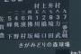 佐賀農の9番バッター「一番合戰くん」ｗｗｗｗｗｗｗ