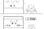 【自爆乙】トメ「ハァ!? （ウトの）血 が 一 滴 も 入 っ て な い のに遺伝な訳ないでしょ」旦那の薄毛話がきっかけで起こった 悲 劇 を語ってみるｗ