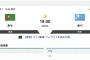 【虎実況】[7月24日] 全セ vs 全パ 2回戦 18:30～
