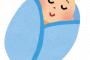 幼児期の二人の子がいたとき、思いがけない赤ちゃんを授かった。でも私は仕事を辞めたばかりで夫の稼ぎだけでは余裕も無く、堕する事も出来なかったので、泣く泣く…