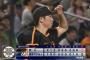 【ヤクルト対巨人17回戦】巨人が今季最多20安打＆15得点の爆勝で勝率5割！丸がサイクル安打、中山2打席連発、リチャード満塁弾 戸郷は8回2失点で4勝目