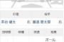 【画像】藤浪晋太郎vs右打者