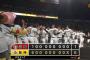 【阪神対広島21回戦】阪神が逆転の完勝でⅯ3！大竹が初回に1失点も直後に森下の適時打！大山9号満塁弾！大竹自身の適時打で一挙6点！大竹6回1失点7勝目！