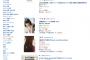 【悲報】宮脇咲良の写真集フラゲ日でもAmazonランキング2位で爆死確定ｗｗｗ