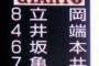 【巨人】第84代4番打者・亀井「わからないんですよ」