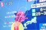 【速報】台風9号が韓国直撃コースに突入ｗｗｗｗｗｗｗｗｗｗｗｗ